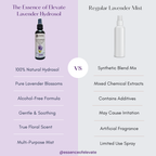The Essence of Elevate Lavender Hydrosol