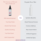 The Essence of Elevate Rose Hydrosol